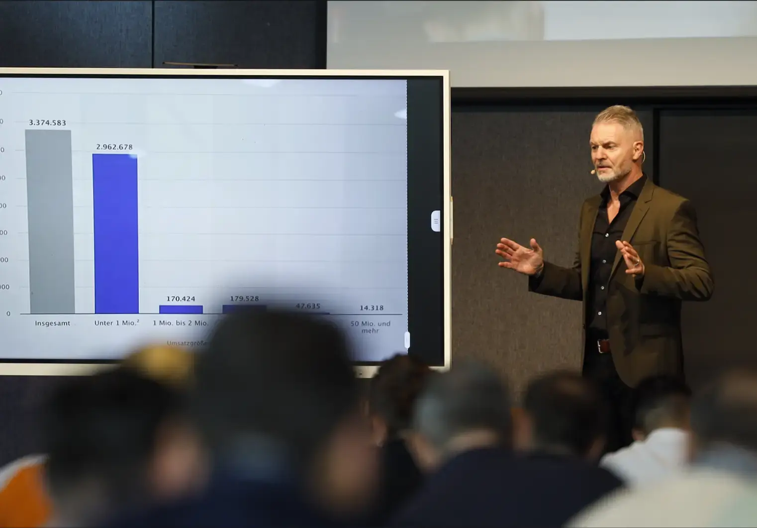 Individueller Coachingtag